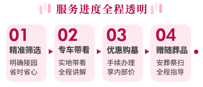 提前购买西安公墓后，使用年限是如何计算的？如果中途需要变更使用人，应该如何处理？