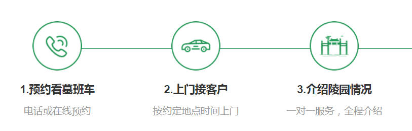 西安墓园的价位是如何规定的